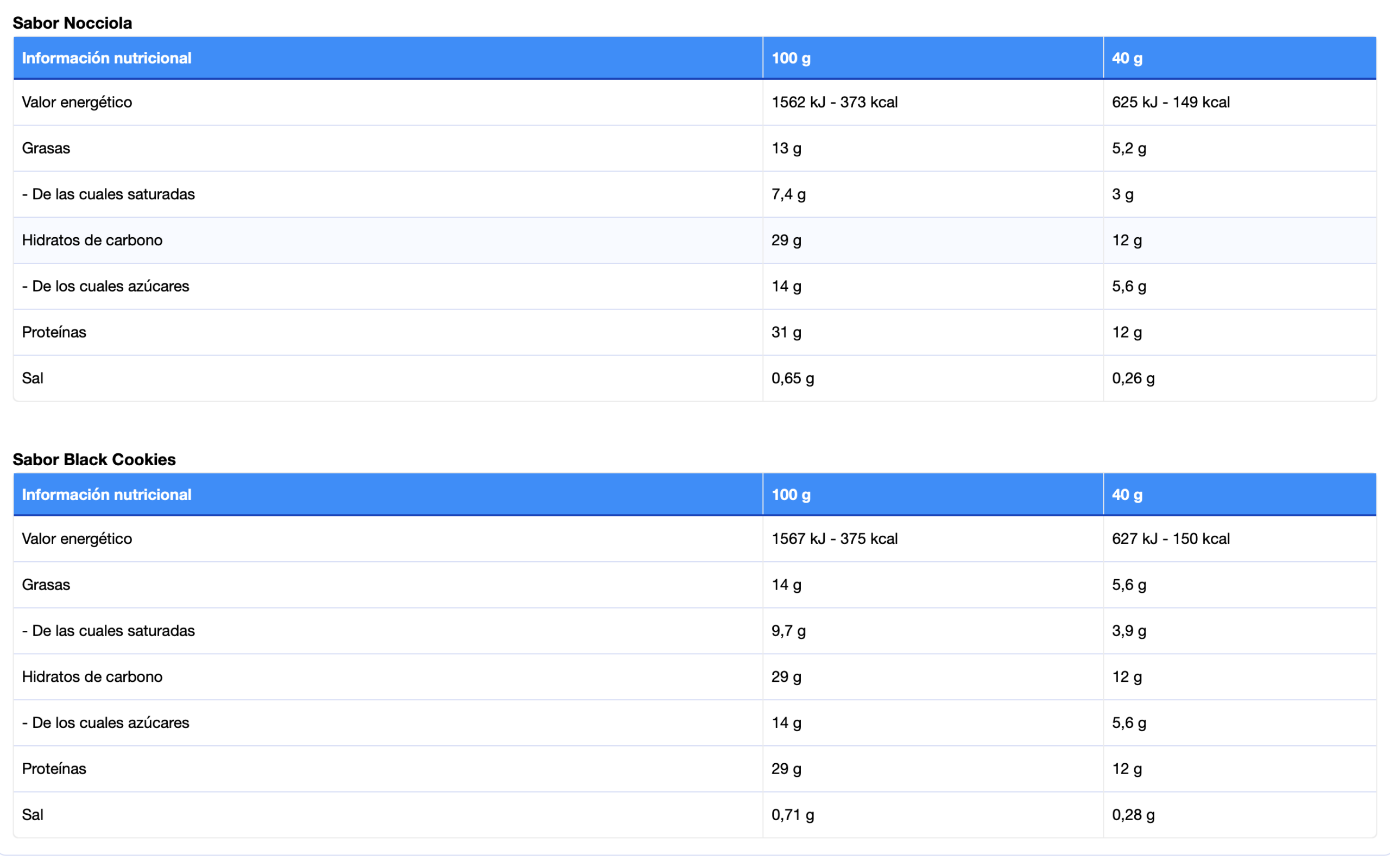 ProteinBar - Nutrinovex - Imagen 6