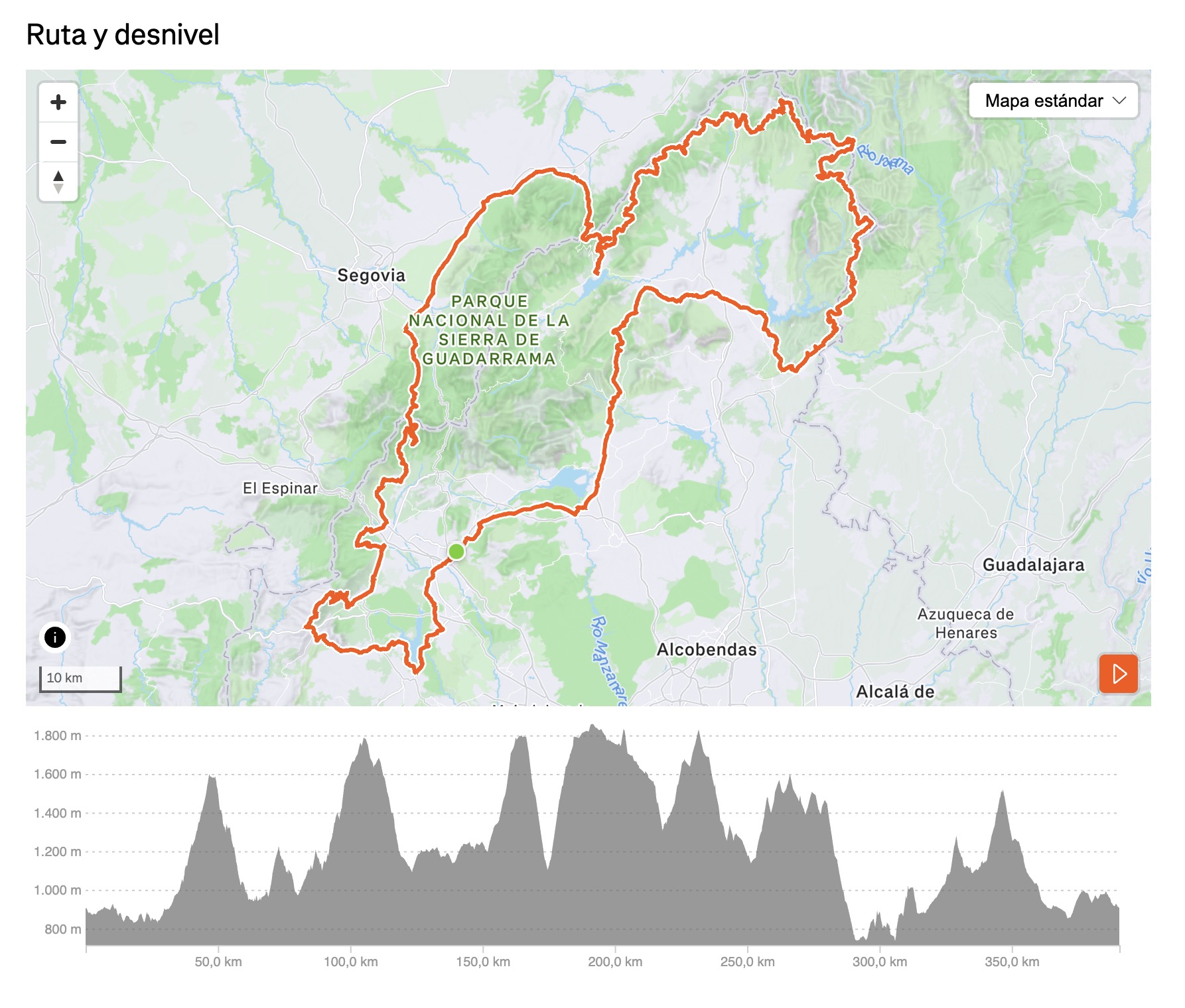 Perfil y mapa recorrido total Madrid Gravel Tour By Gobik